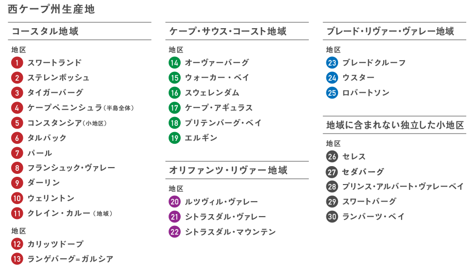 西ケープ州ワイン産地